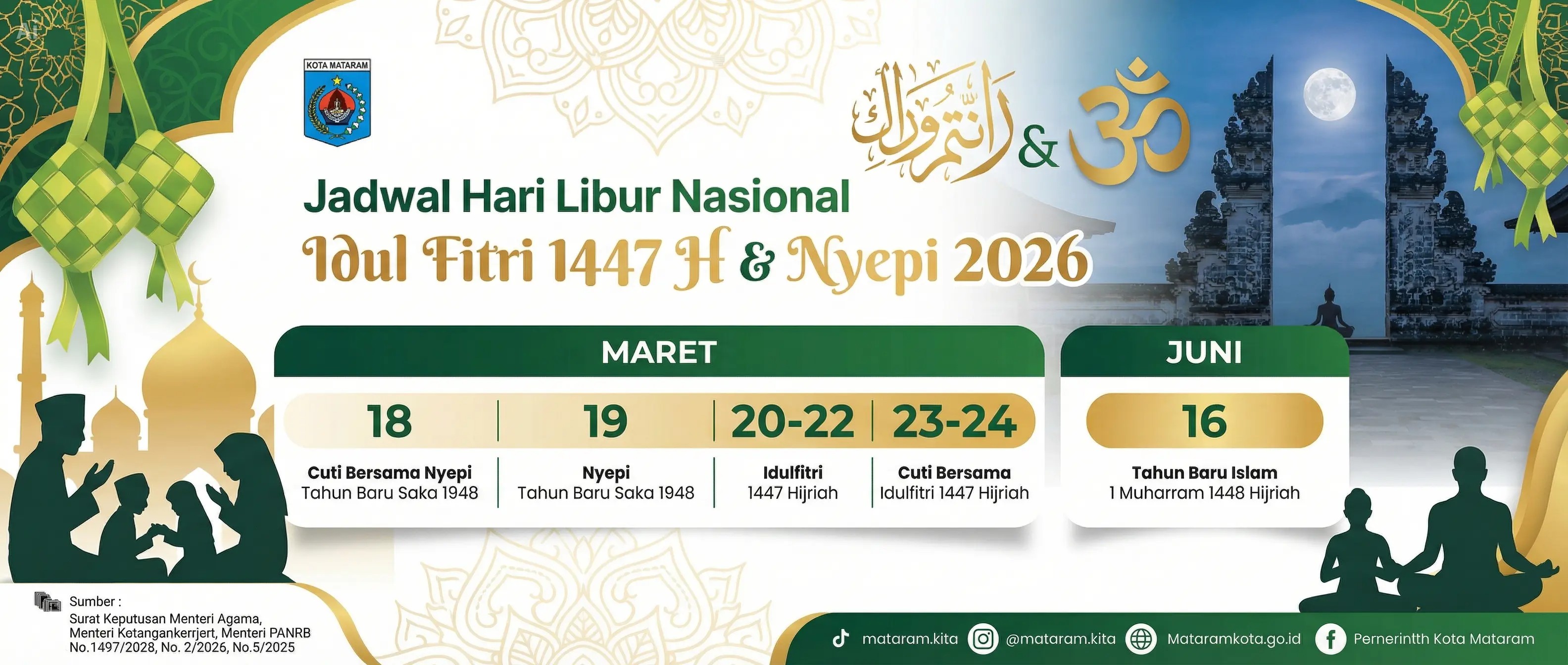 badan keuangan daerah kota mataram